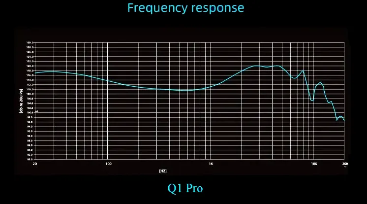 Frequency Graph.jpg Frequency Graph.jpg