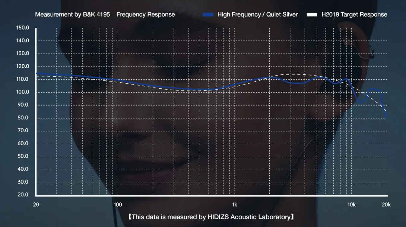 Freq Res- Quiet Silver.jpg Freq Res- Quiet Silver.jpg