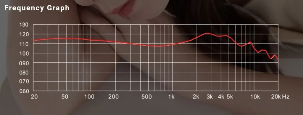 Kinera QoA GIMLET Review: A new gem in disguise Kinera QoA GIMLET Review: A new gem in disguise