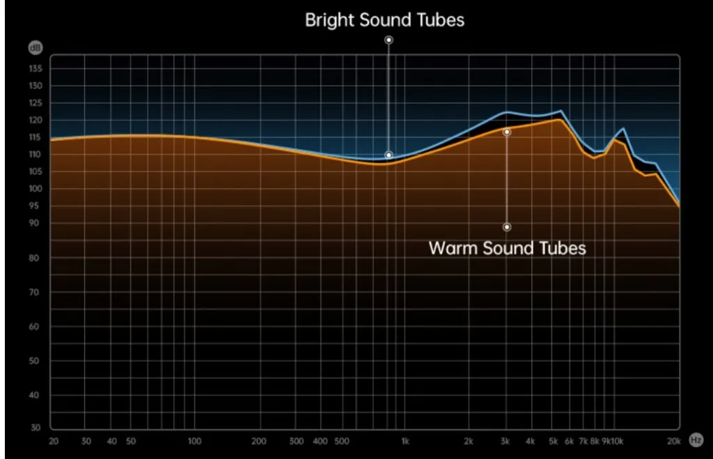 NF Audio RA15 Review: Best for professionals NF Audio RA15 Review: Best for professionals