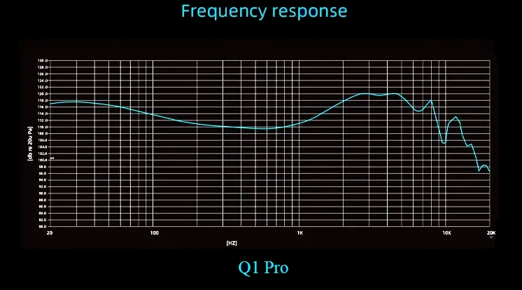 Frequency Graph.jpg